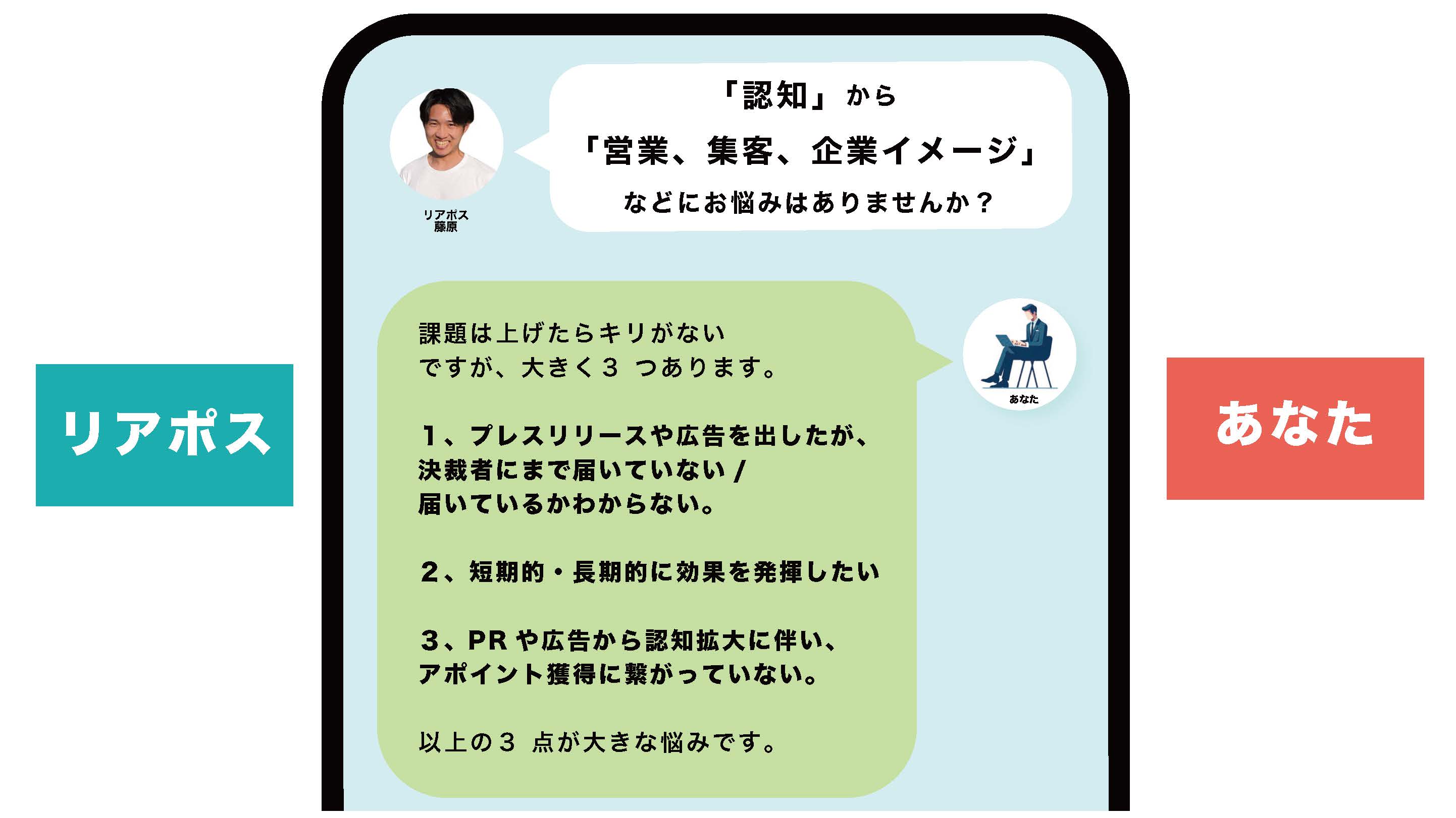 手紙営業/採用代行　株式会社Todokeru