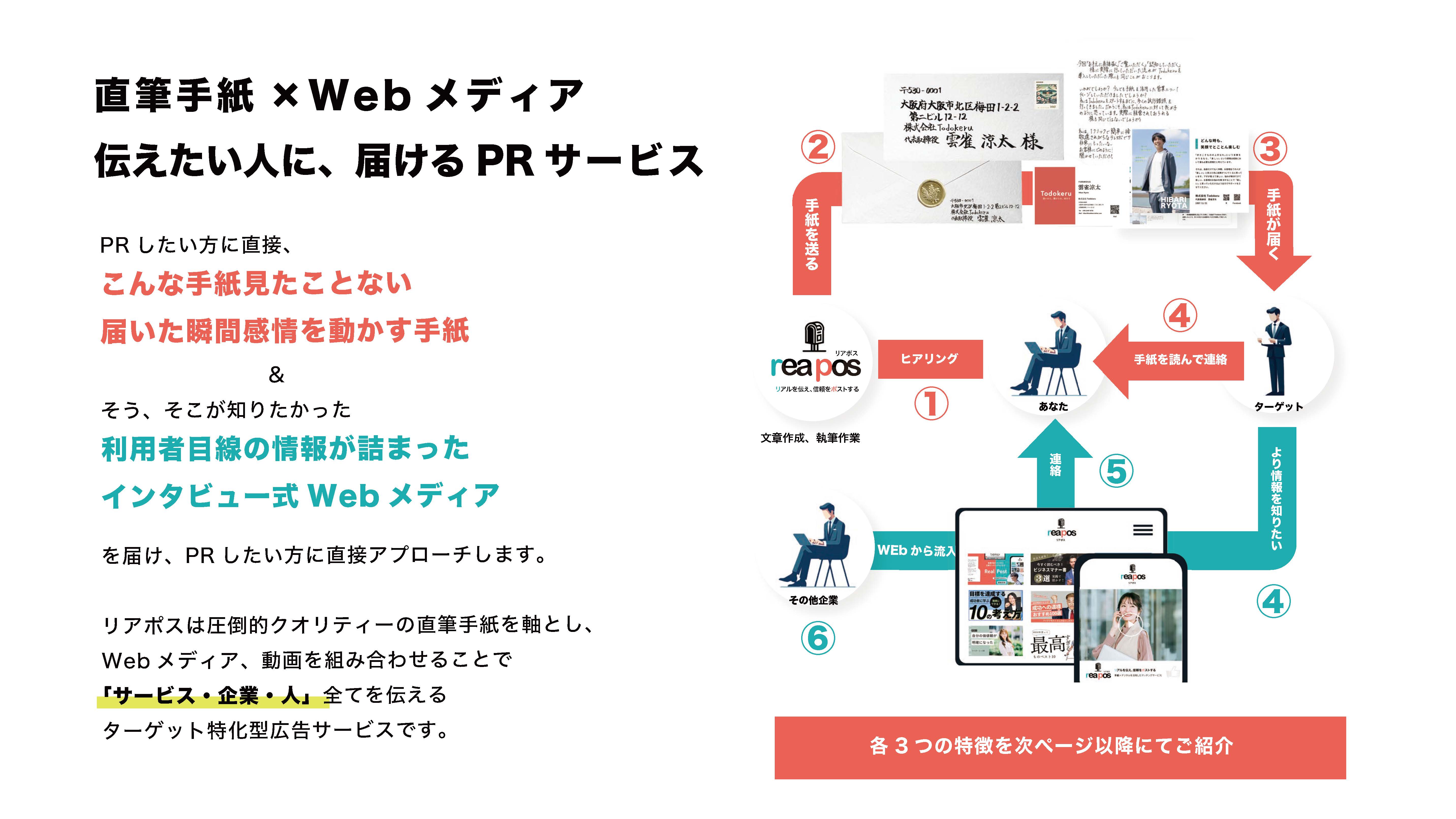 手紙営業/採用代行　株式会社Todokeru